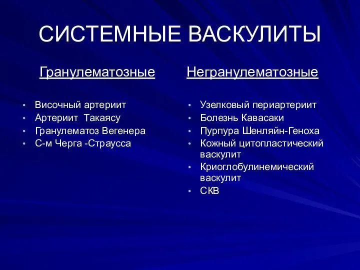 СИСТЕМНЫЕ ВАСКУЛИТЫ Гранулематозные Височный артериит Артериит Такаясу Гранулематоз Вегенера С-м Черга