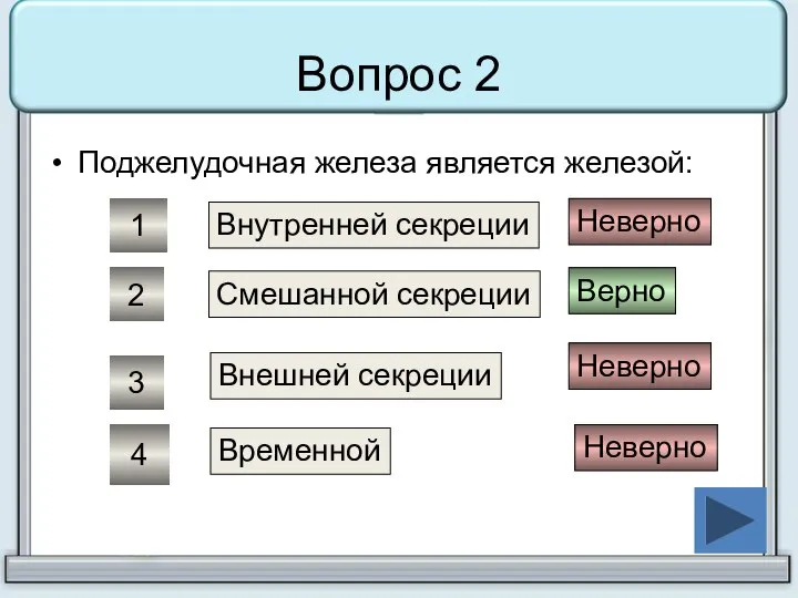 Вопрос 2 Поджелудочная железа является железой: Внутренней секреции Смешанной секреции Внешней