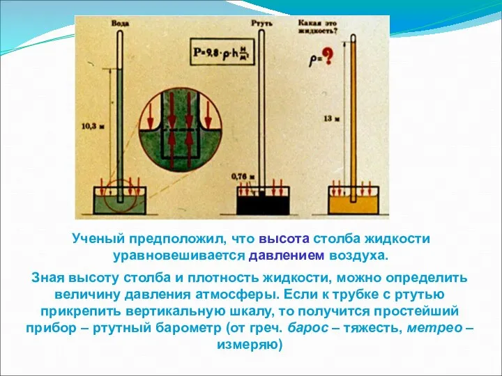 Ученый предположил, что высота столба жидкости уравновешивается давлением воздуха. Зная высоту