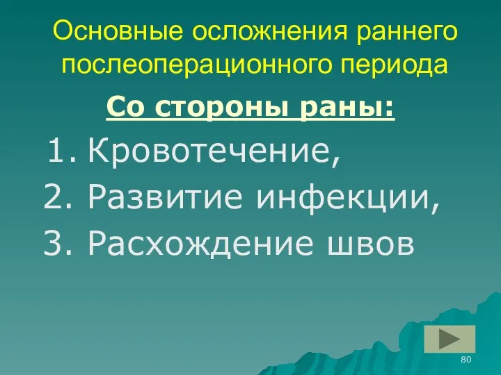 Основные осложнения раннего послеоперационного периода Со стороны раны: 1. Кровотечение, 2. Развитие инфекции, 3. Расхождение швов