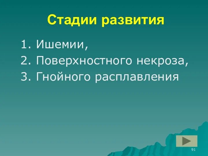 Стадии развития 1. Ишемии, 2. Поверхностного некроза, 3. Гнойного расплавления