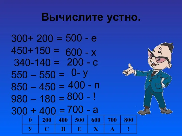 Вычислите устно. 300+ 200 = 450+150 = 340-140 = 550 –