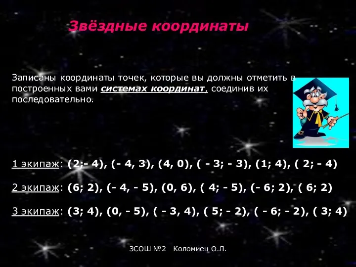 ЗСОШ №2 Коломиец О.Л. Записаны координаты точек, которые вы должны отметить