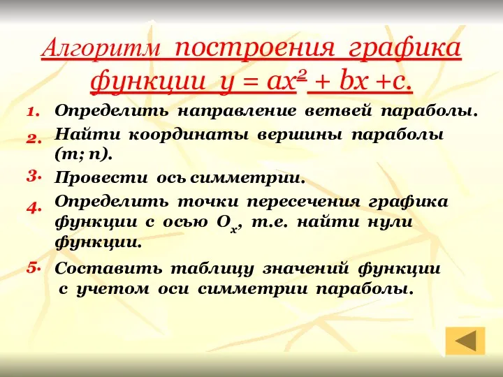 Алгоритм построения графика функции у = ах2 + bх +с. 1.