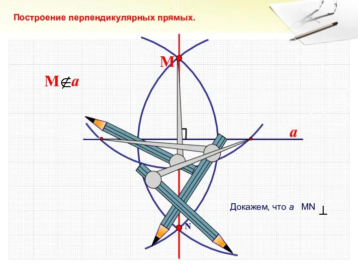 a N М Построение перпендикулярных прямых.