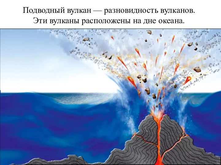 Подводный вулкан — разновидность вулканов. Эти вулканы расположены на дне океана.