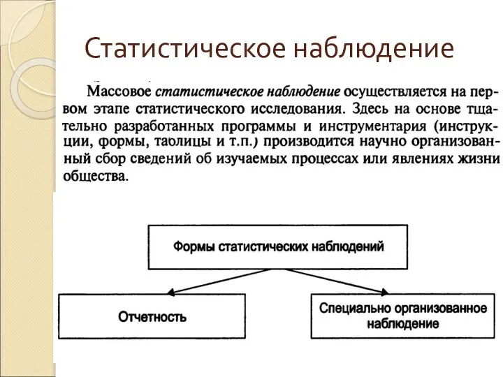 Статистическое наблюдение