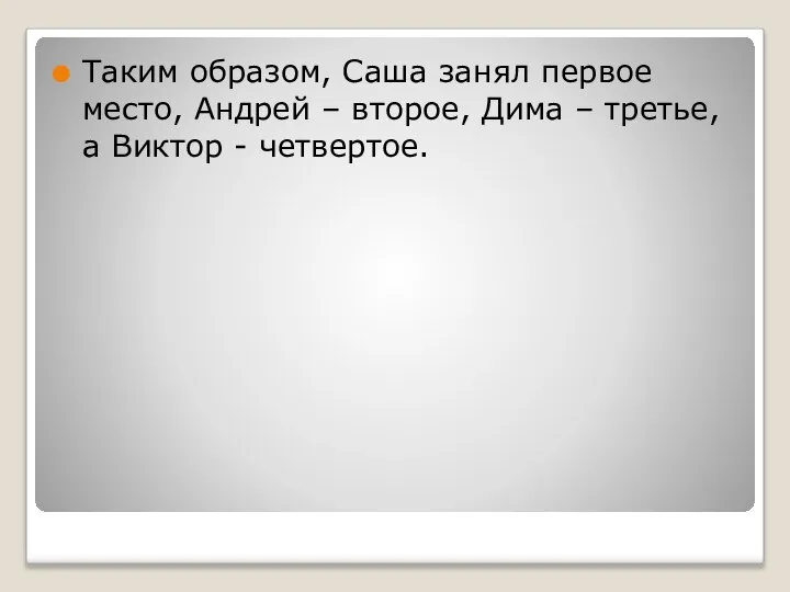 Таким образом, Саша занял первое место, Андрей – второе, Дима – третье, а Виктор - четвертое.