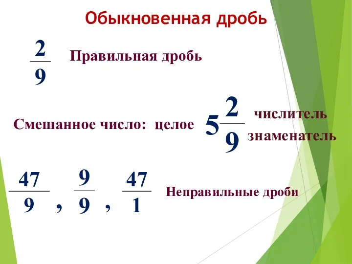 Обыкновенная дробь числитель знаменатель Смешанное число: Правильная дробь Неправильные дроби целое , ,