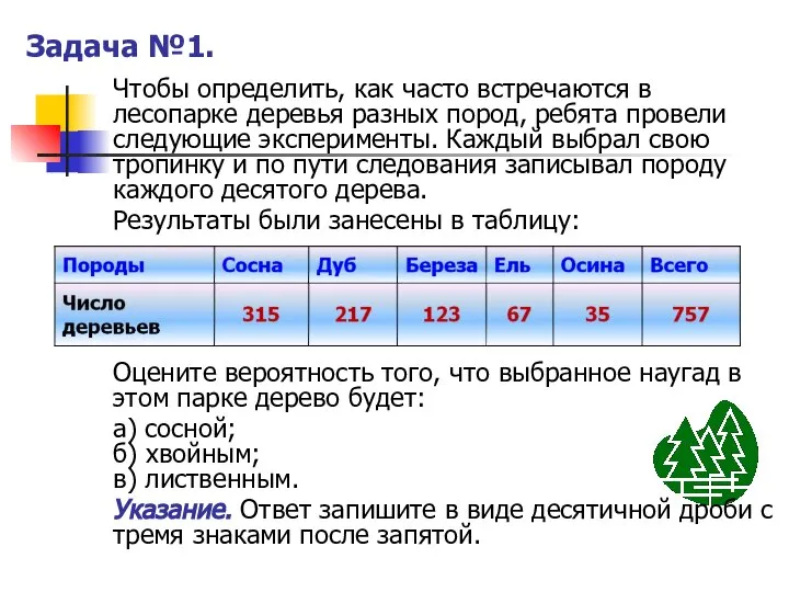 Задача №1. Чтобы определить, как часто встречаются в лесопарке деревья разных