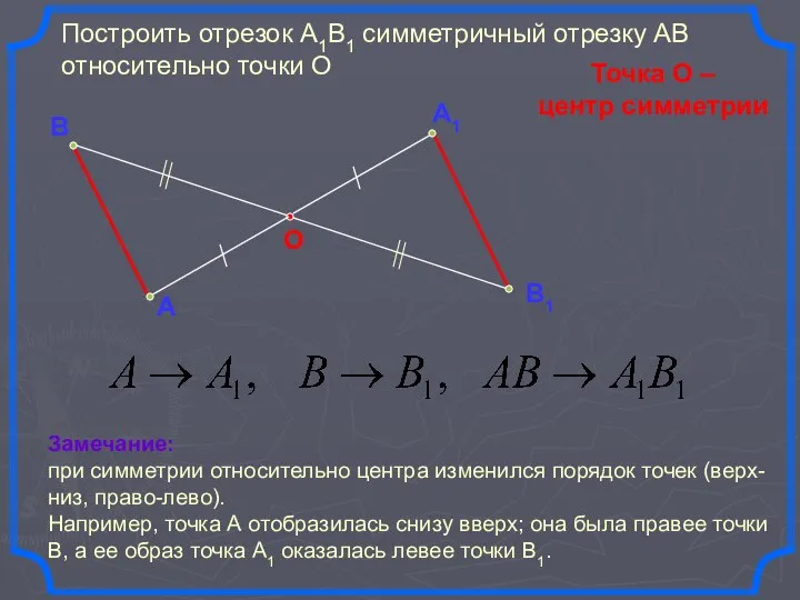 А1 А О Построить отрезок А1В1 симметричный отрезку АВ относительно точки