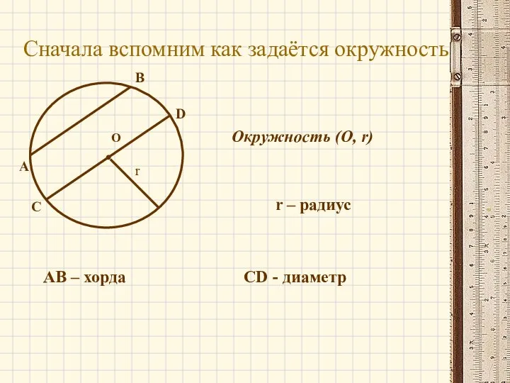 О Сначала вспомним как задаётся окружность Окружность (О, r) r –