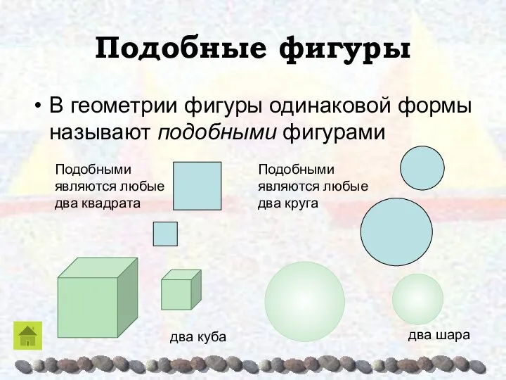 Подобные фигуры В геометрии фигуры одинаковой формы называют подобными фигурами Подобными