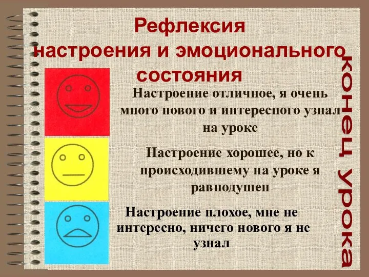 Настроение плохое, мне не интересно, ничего нового я не узнал Рефлексия