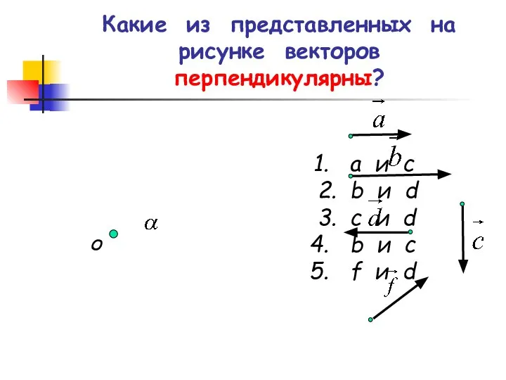 Какие из представленных на рисунке векторов перпендикулярны? О а и c