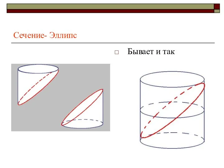 Сечение- Эллипс Бывает и так