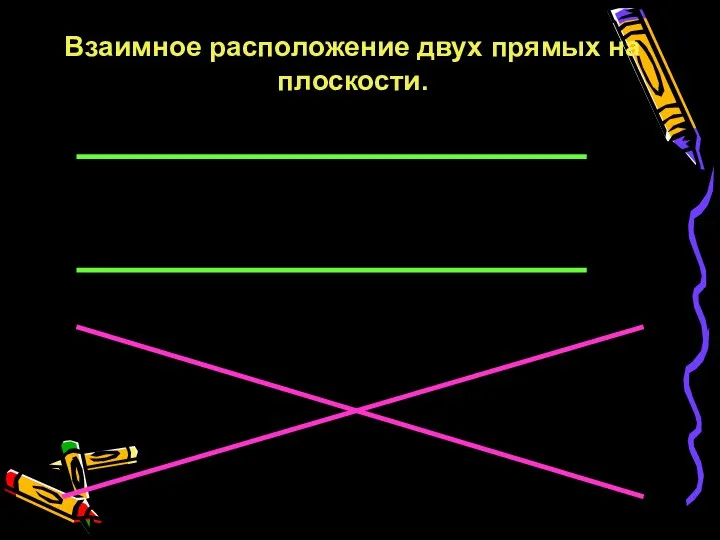 Пожванова Г.А. 187 Взаимное расположение двух прямых на плоскости.