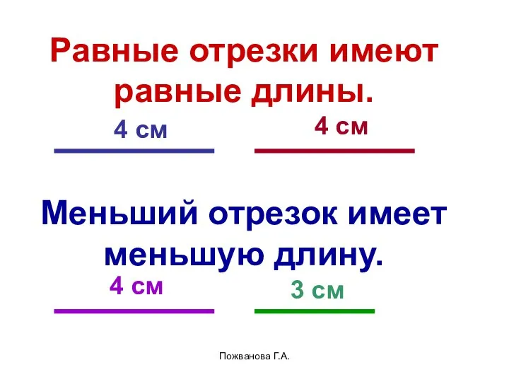 Пожванова Г.А. Равные отрезки имеют равные длины. Меньший отрезок имеет меньшую