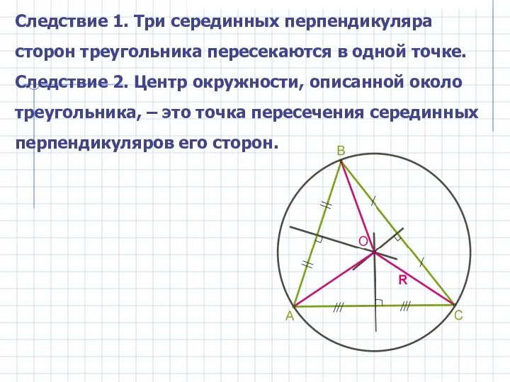 Следствие 1. Три серединных перпендикуляра сторон треугольника пересекаются в одной точке.