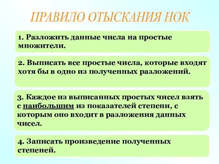 ПРАВИЛО ОТЫСКАНИЯ НОК 1. Разложить данные числа на простые множители. 2.