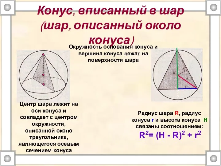 Конус, вписанный в шар (шар, описанный около конуса) Окружность основания конуса