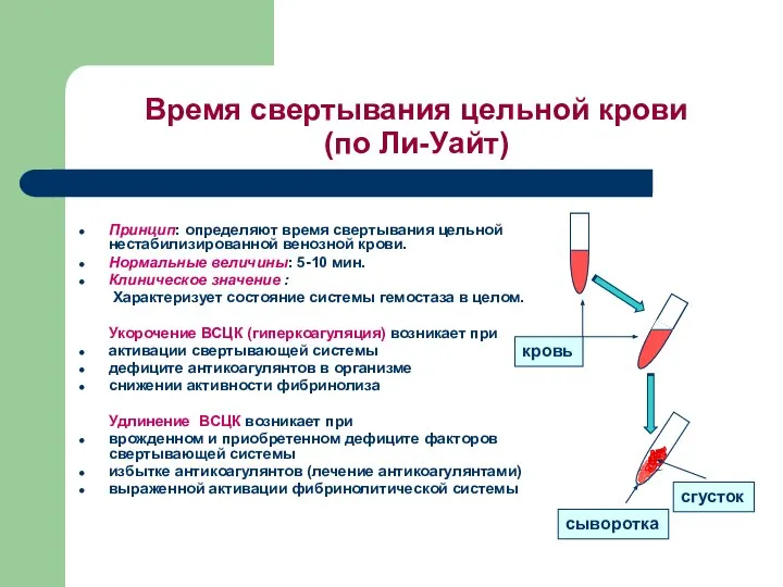 Время свертывания цельной крови (по Ли-Уайт) Принцип: определяют время свертывания цельной