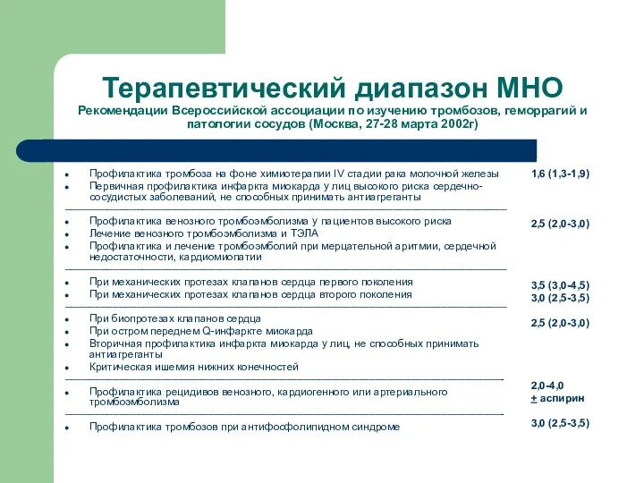 Терапевтический диапазон МНО Рекомендации Всероссийской ассоциации по изучению тромбозов, геморрагий и