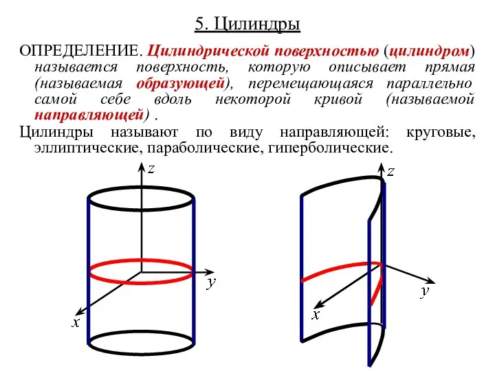 5. Цилиндры ОПРЕДЕЛЕНИЕ. Цилиндрической поверхностью (цилиндром) называется поверхность, которую описывает прямая