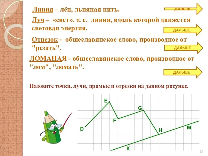 Линия – лён, льняная нить. Луч – «свет», т. е. линия,