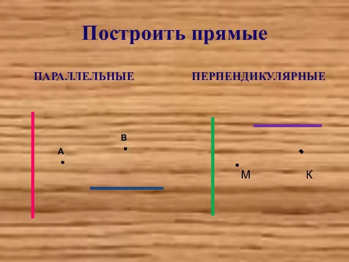 Построить прямые ПАРАЛЛЕЛЬНЫЕ ПЕРПЕНДИКУЛЯРНЫЕ М К А В