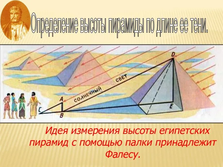 Определение высоты пирамиды по длине ее тени. Идея измерения высоты египетских