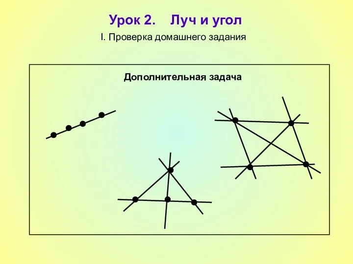 Урок 2. Луч и угол I. Проверка домашнего задания Дополнительная задача