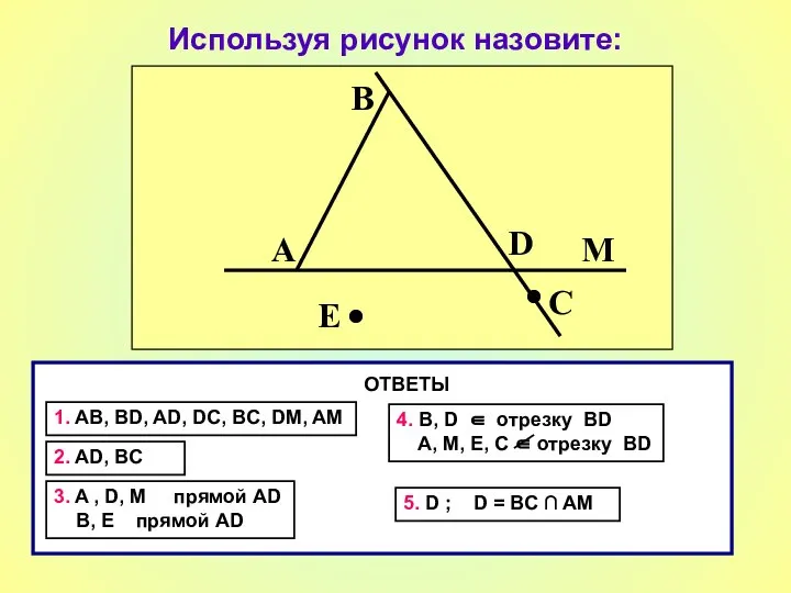 Используя рисунок назовите: А В D M E C ОТВЕТЫ 1.