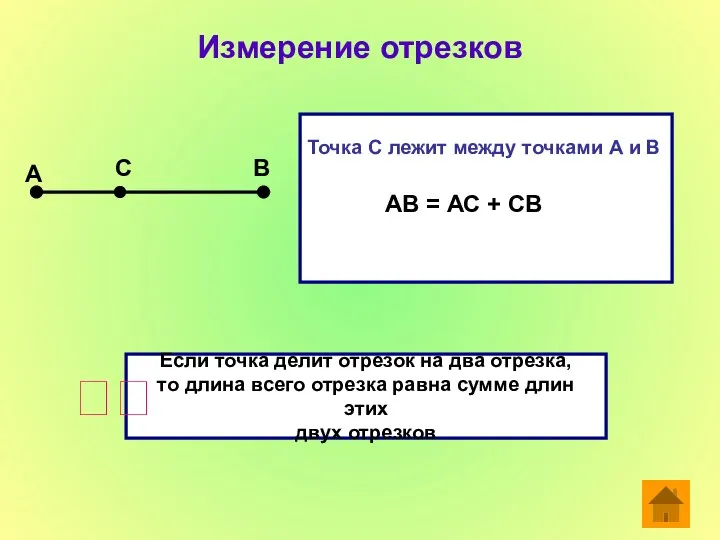 Измерение отрезков Если точка делит отрезок на два отрезка, то длина