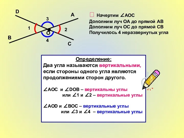 В С О А D 2 1 3 4 ? Начертим