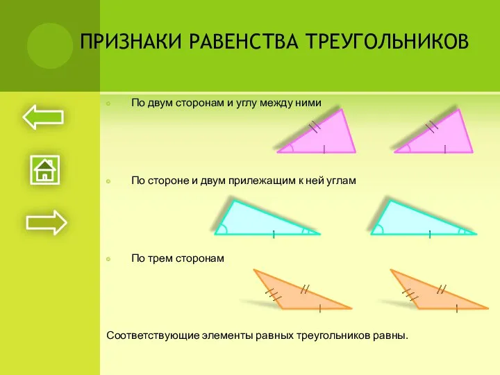 ПРИЗНАКИ РАВЕНСТВА ТРЕУГОЛЬНИКОВ По двум сторонам и углу между ними По