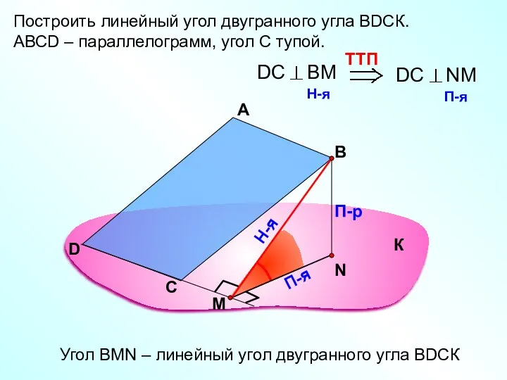 Построить линейный угол двугранного угла ВDСК. АВСD – параллелограмм, угол С