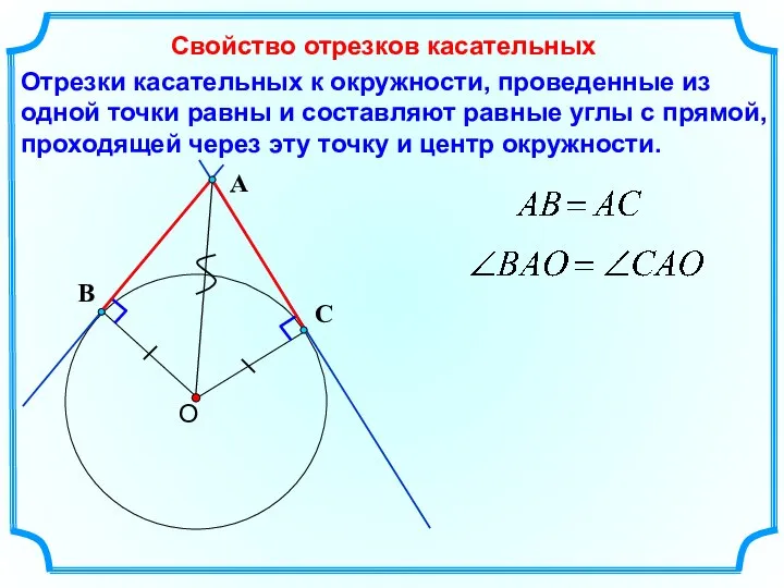 Отрезки касательных к окружности, проведенные из одной точки равны и составляют