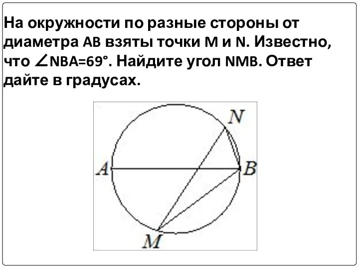 На окружности по разные стороны от диаметра AB взяты точки M