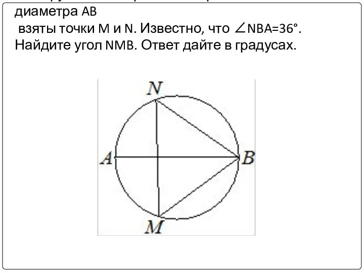 На окружности по разные стороны от диаметра AB взяты точки M