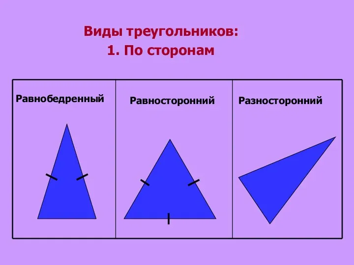 Виды треугольников: 1. По сторонам