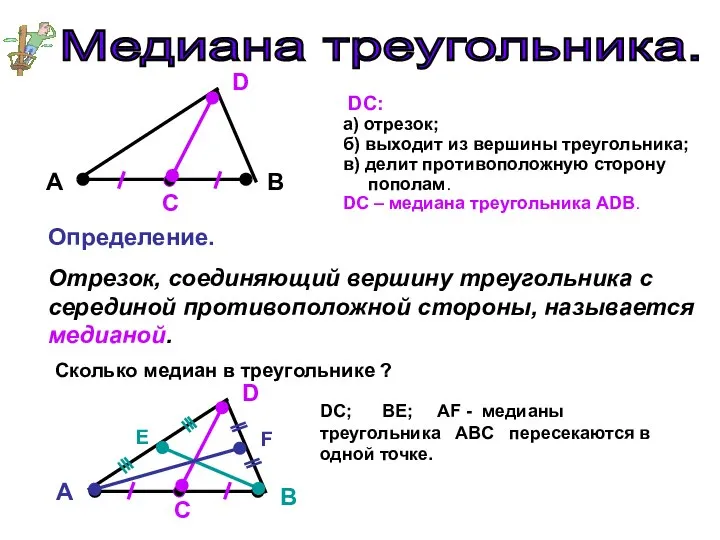 Медиана треугольника. A C B D DC: а) отрезок; б) выходит