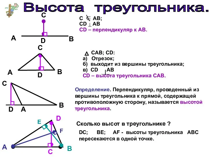 Высота треугольника. C B D A C AB; CD AB CD