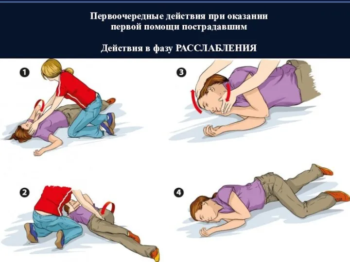 Первоочередные действия при оказании первой помощи пострадавшим Действия в фазу РАССЛАБЛЕНИЯ