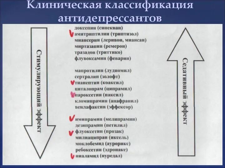 Клиническая классификация антидепрессантов