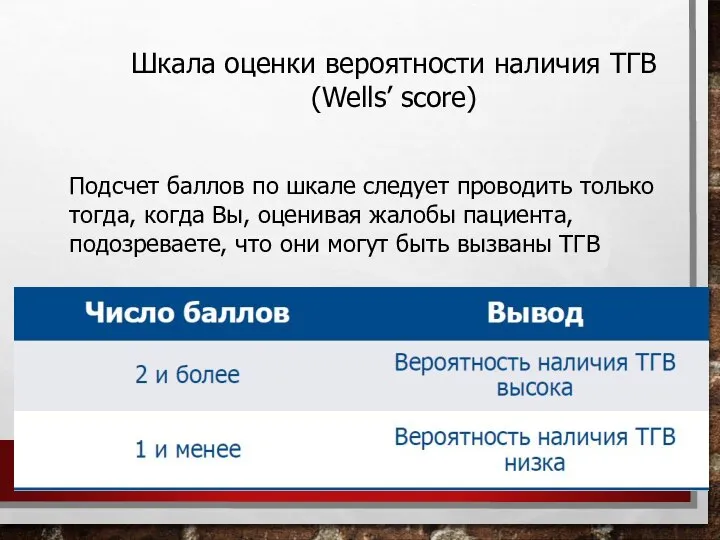 Подсчет баллов по шкале следует проводить только тогда, когда Вы, оценивая