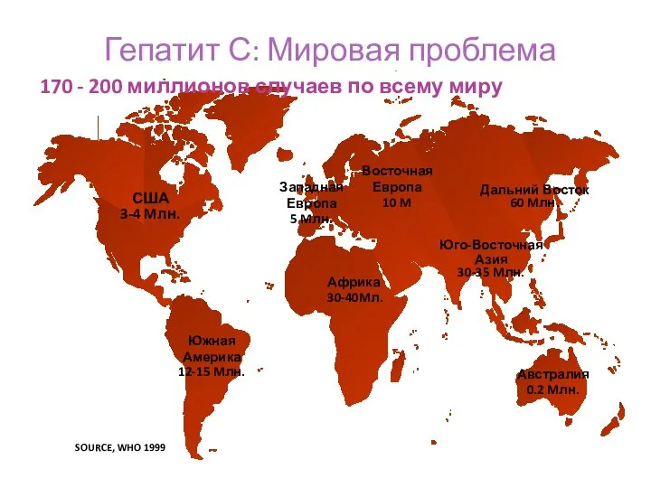 США 3-4 Mлн. Южная Америка 12-15 Mлн. Африка 30-40Mл. Восточная Европа