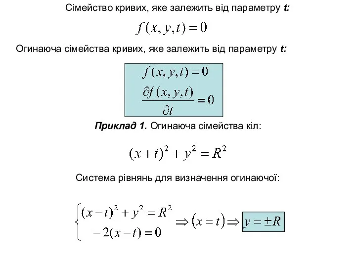 Сімейство кривих, яке залежить від параметру t: Огинаюча сімейства кривих, яке