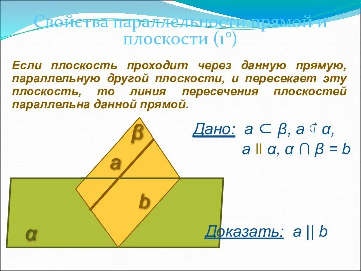 Свойства параллельности прямой и плоскости (1°) Если плоскость проходит через данную