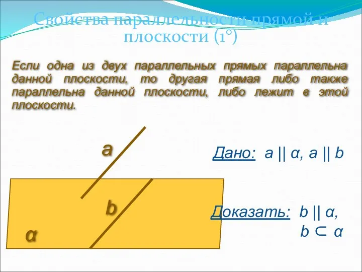 Если одна из двух параллельных прямых параллельна данной плоскости, то другая